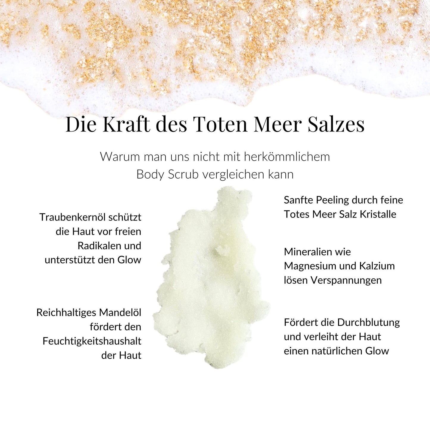 Body Scrub✨Travel