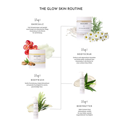 Hand & Body Butter ✨Travel