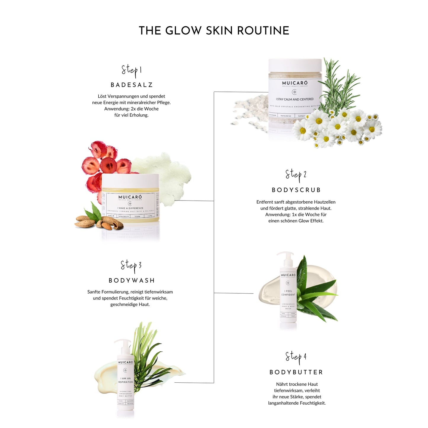 SUPER GLOW Bundle